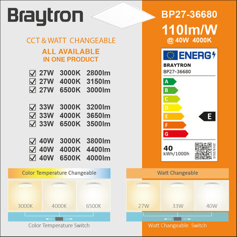 BRAYTRON - LED Paneel - 60x60cm - Aanpasbare lichtkleur CCT - Aanpasbare watt 27/33/40w - Vierkant - Backlight - Flikkervrij - Mat Wit - Aluminium